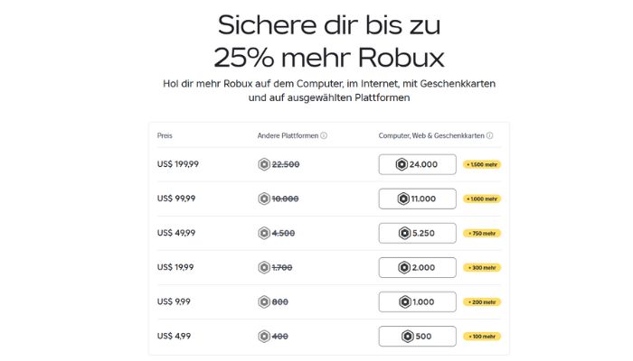 Kostenlose Robux auf Roblox – Sichere Methoden