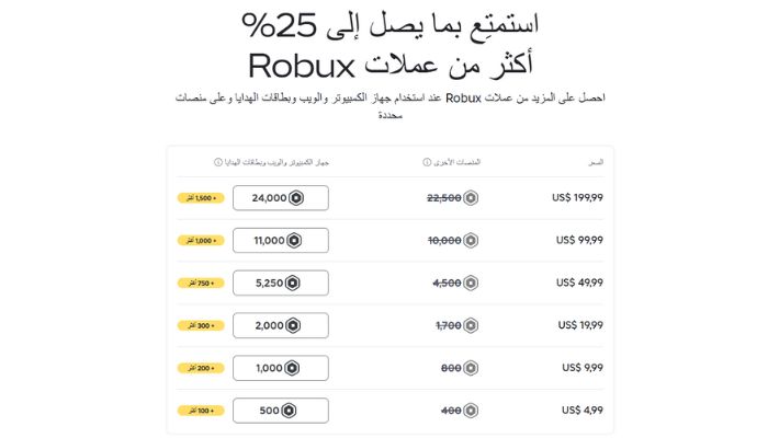 كيفية الحصول على Robux مجانًا على Roblox - طرق آمنة